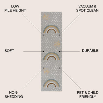 Minha Rainbow Dot Modern Machine-washable Area Rug